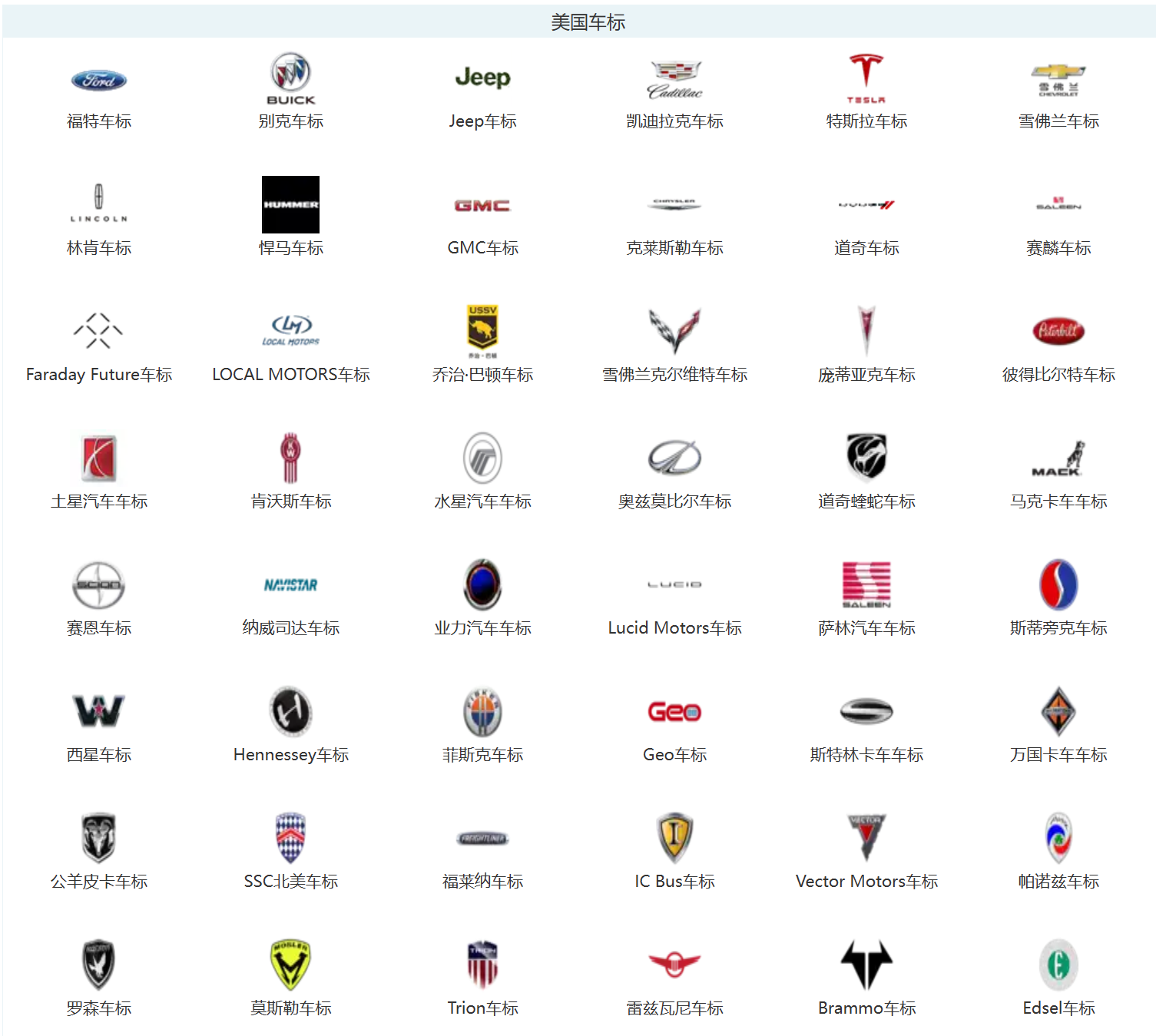 美国车标.png