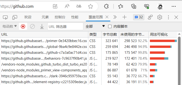 覆盖范围.png